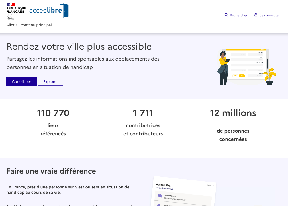 Acceslibre Beta Gouv Fr